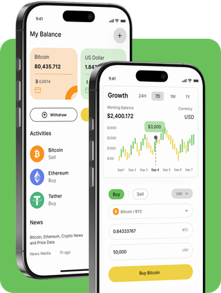 Core-Zynter 8.2 trading platform with live market data