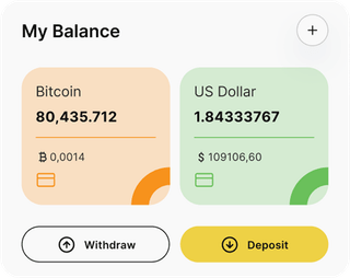Core-Zynter 8.2 automated trading solution — dashboard overview